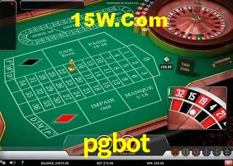 Jogos de Slot pgbot